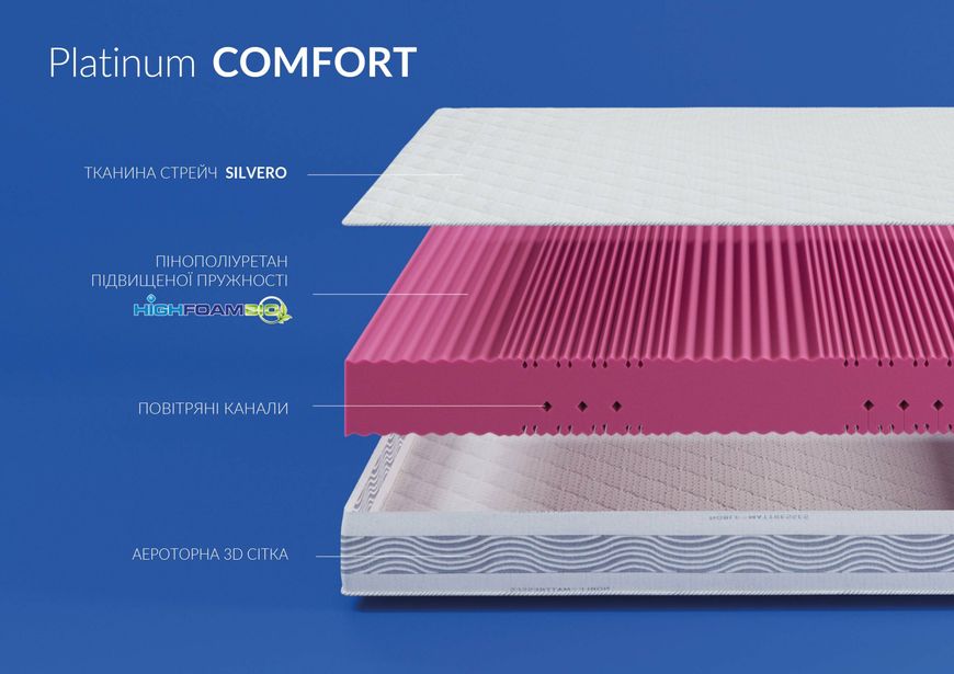 Ортопедичний матрац HighFoam Noble Platinum Comfort HighFoam