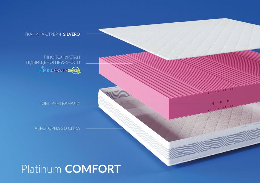 Ортопедичний матрац HighFoam Noble Platinum Comfort HighFoam