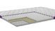 Тонкий матрац-топпер Bionica Linen Active Plus