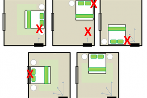 Як правильно поставити ліжко в спальні?