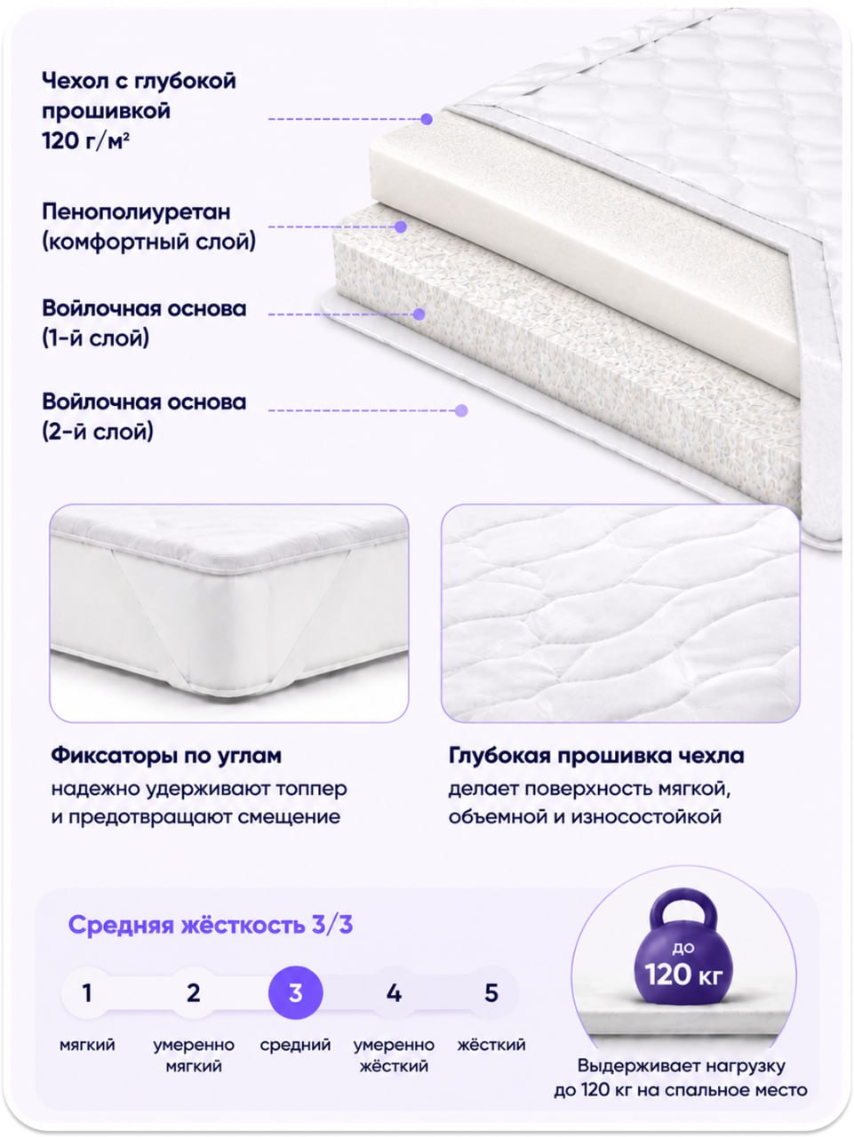 Конструкція топпера Purple Base Lite