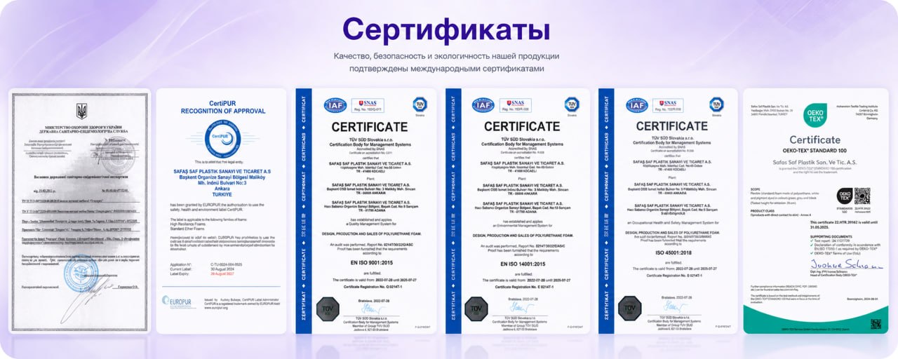 Сертифікати продукції
